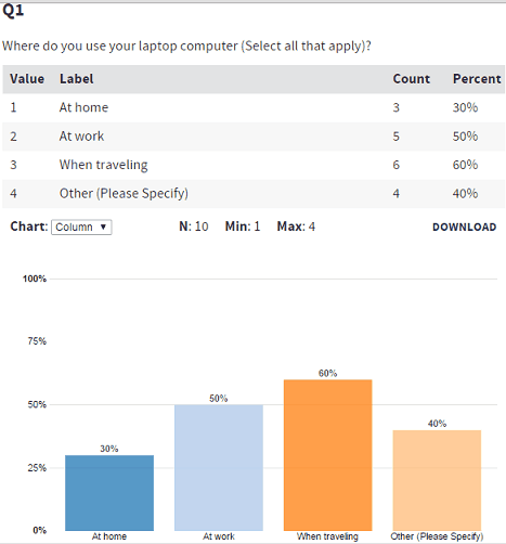 marginals4