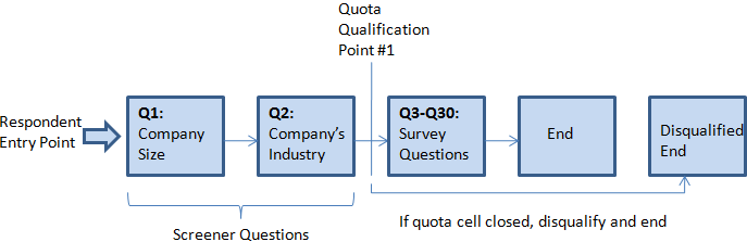 quotacontrol3