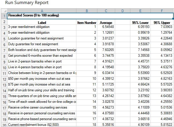 scores_output