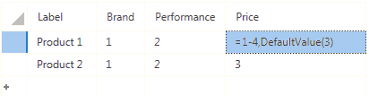 sensitivity_analysis_4